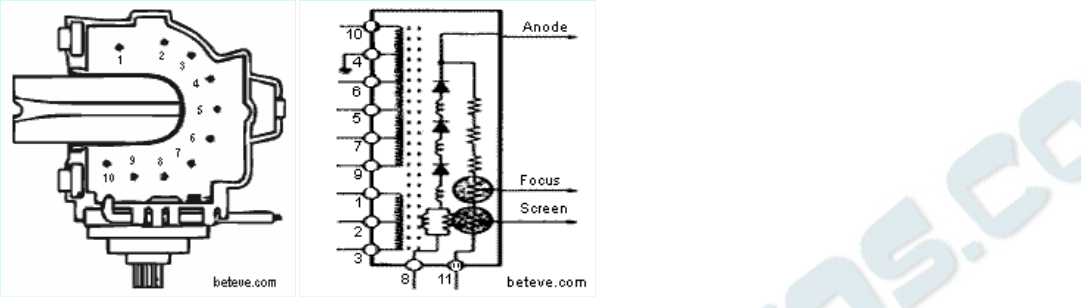 Schematic diagram for HR 7485