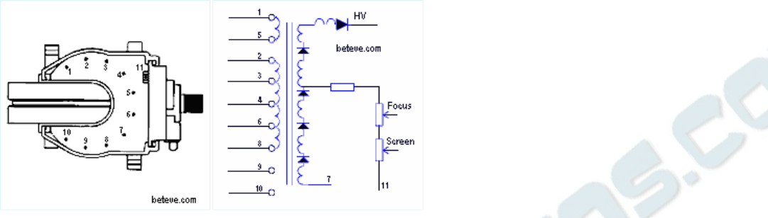 Schematic diagram for HR 7239