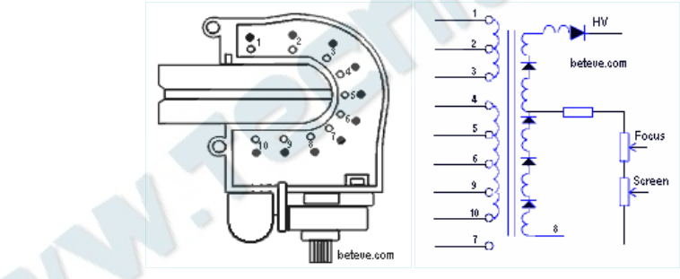 Schematic diagram for HR 80996