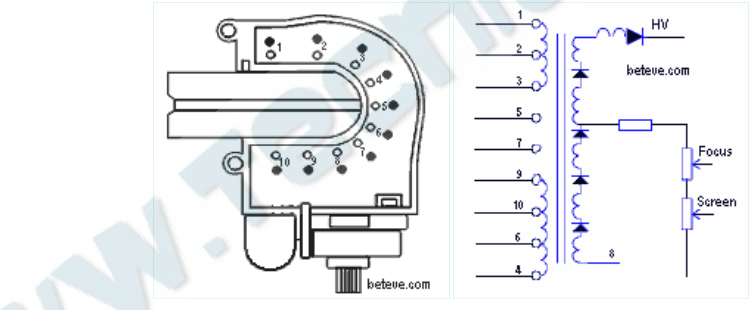 Schematic diagram for HR 80444