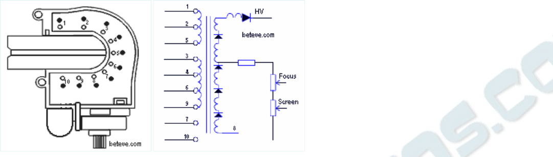 Schematic diagram for HR 8905