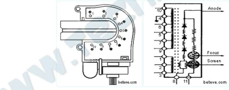 Schematic diagram for HR 8164