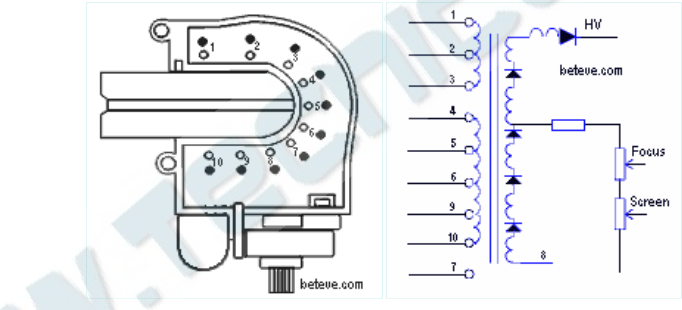 Schematic diagram for HR 80996