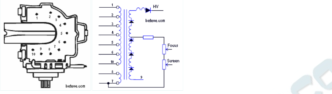 Schematic diagram for HR 48663