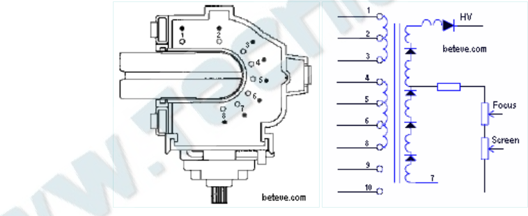 Schematic diagram for HR 80877