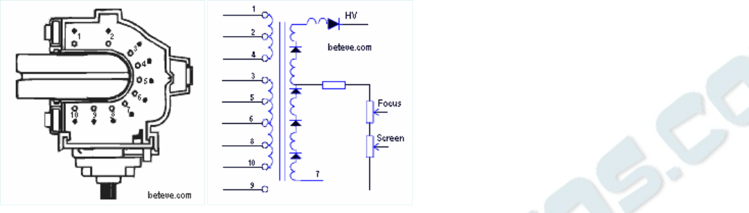 Schematic diagram for HR 80917