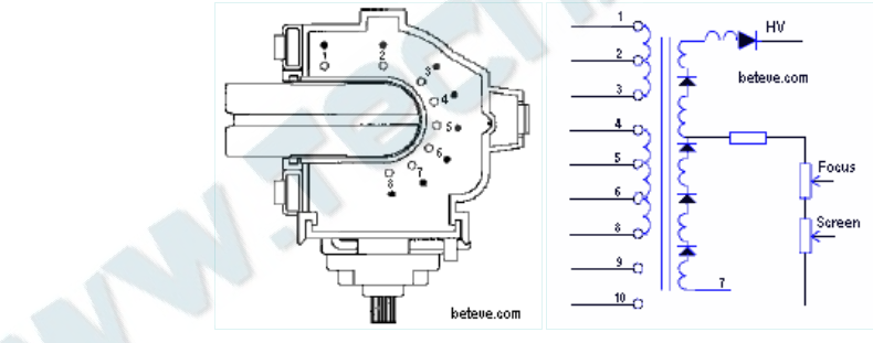 Schematic diagram for HR 80409