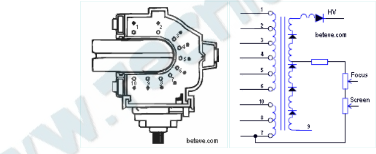 Schematic diagram for HR 80879