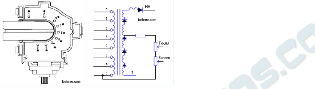 Schematic diagram for HR 80799