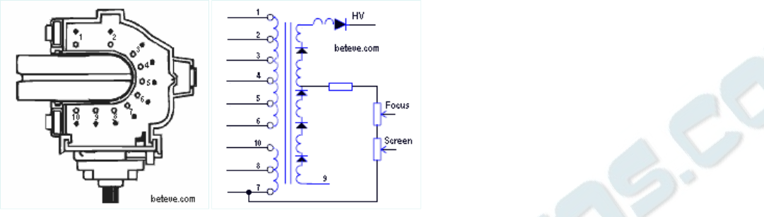 Schematic diagram for HR 80879