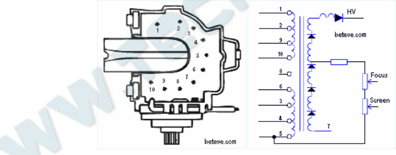 Schematic diagram for HR 80366