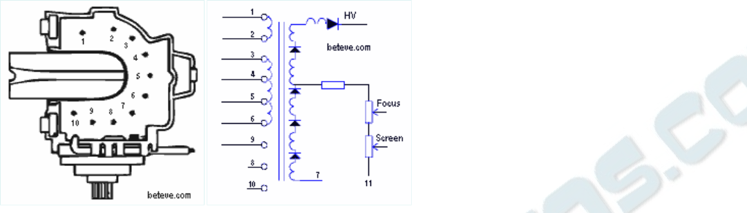 Schematic diagram for HR 80922