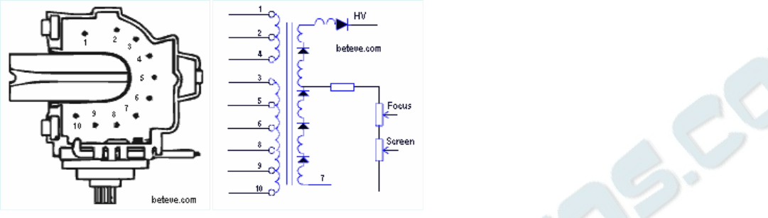 Schematic diagram for HR 7455