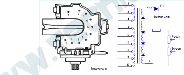 Schematic diagram for HR 7916