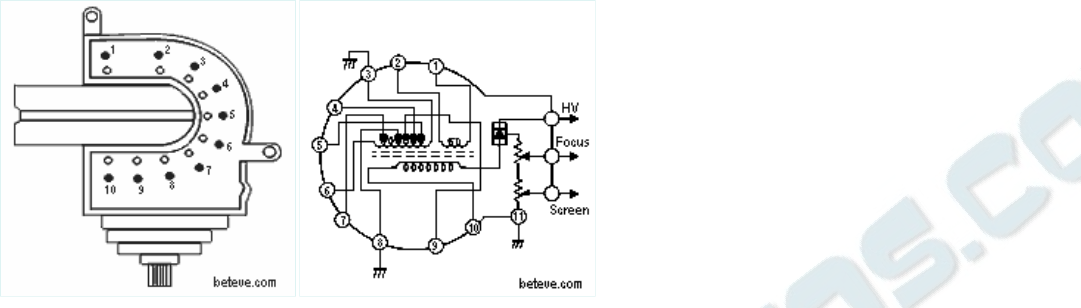 Schematic diagram for HR 80792