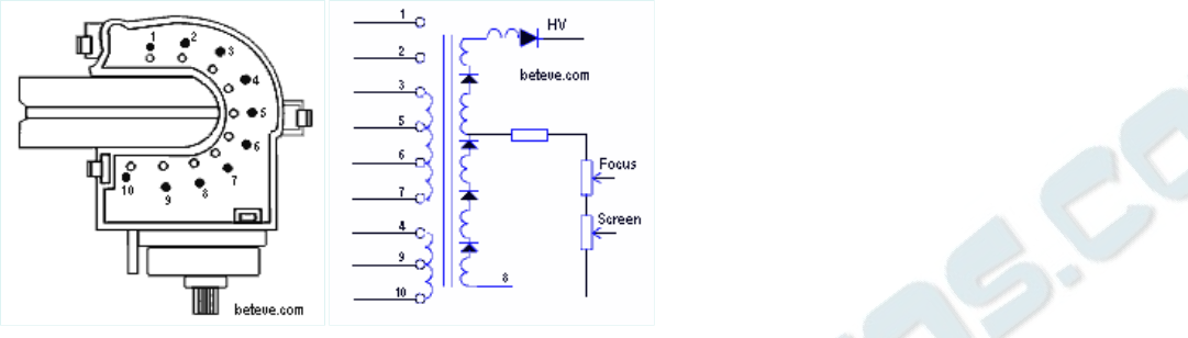 Schematic diagram for HR 7998