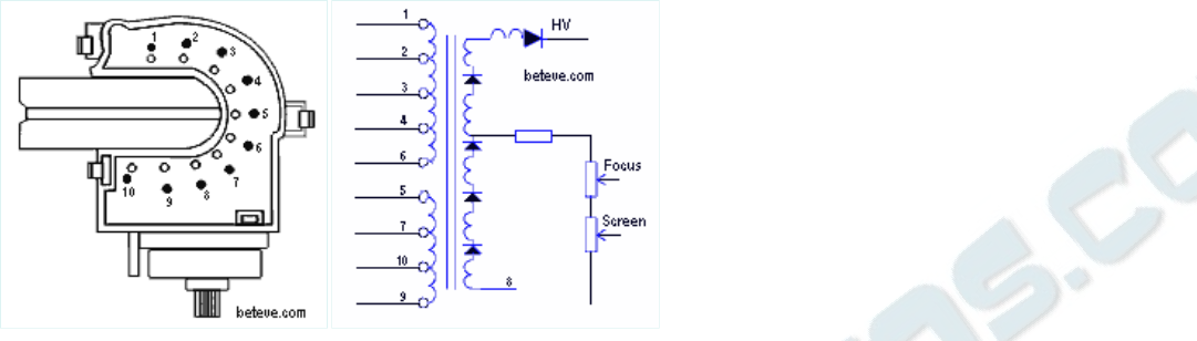 Schematic diagram for HR 7794