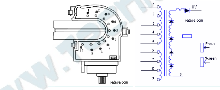 Schematic diagram for HR 7616