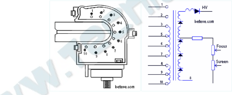 Schematic diagram for HR 7929