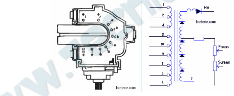 Schematic diagram for HR 8656