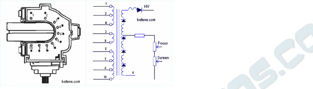 Schematic diagram for HR 7491