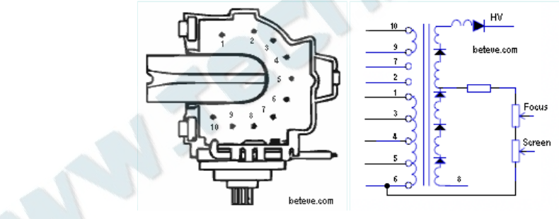 Schematic diagram for HR 80044