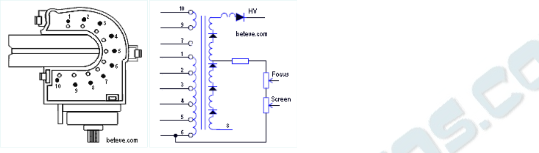 Schematic diagram for HR 80885
