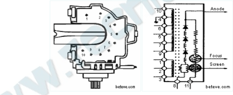 Schematic diagram for HR 8397