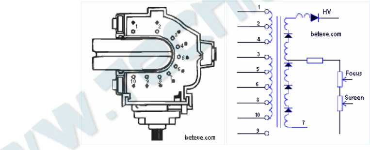 Schematic diagram for HR 80490