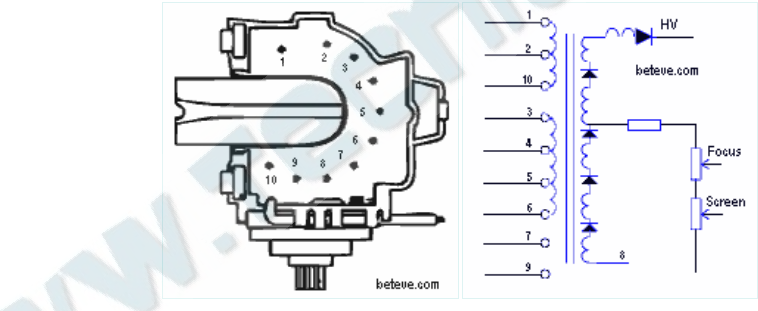 Schematic diagram for HR 8328