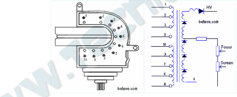 Schematic diagram for HR 7944