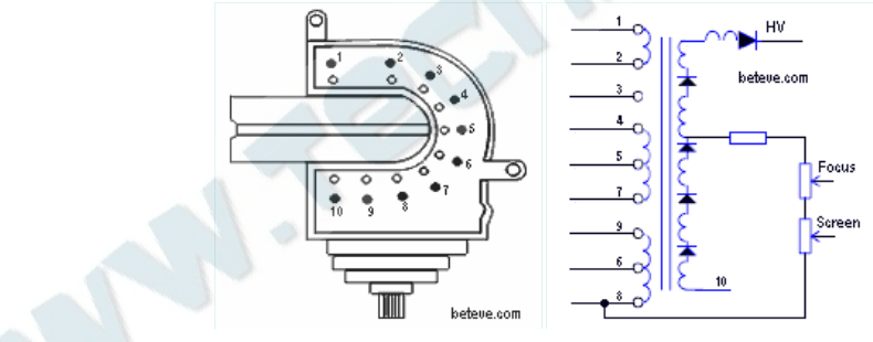 Schematic diagram for HR 8783