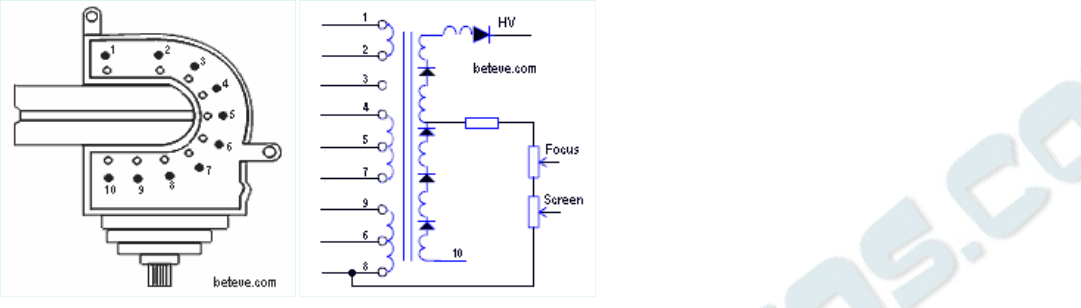 Schematic diagram for HR 8271