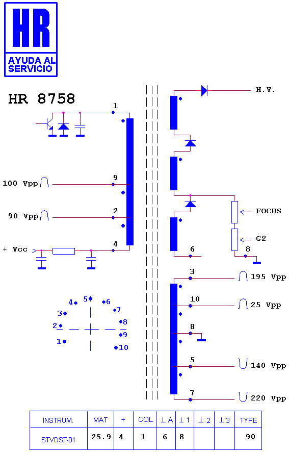 Schematic diagram for HR 8758