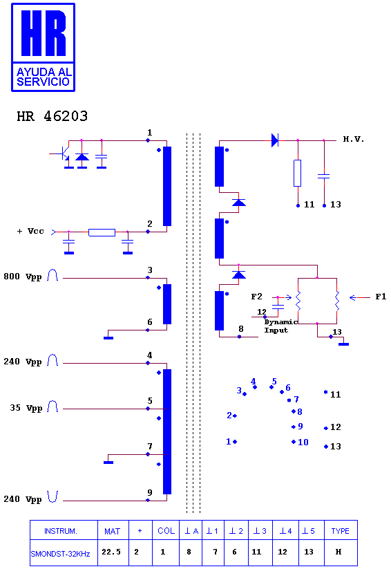 Schematic diagram for HR 46203