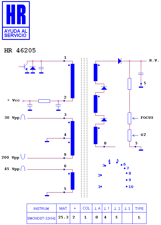 Schematic diagram for HR 46205