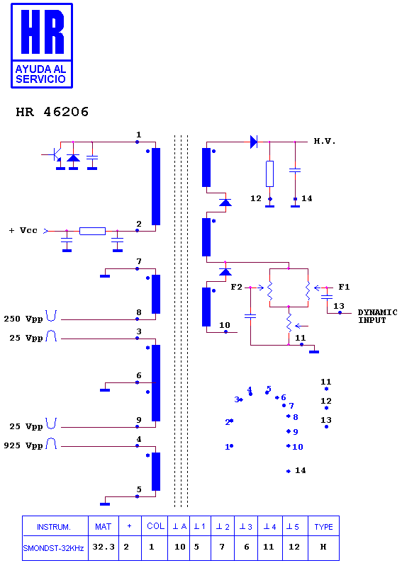 Schematic diagram for HR 46206