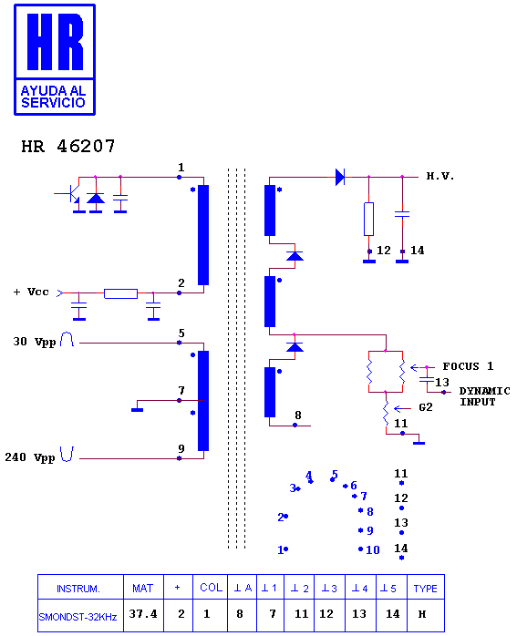 Schematic diagram for HR 46207