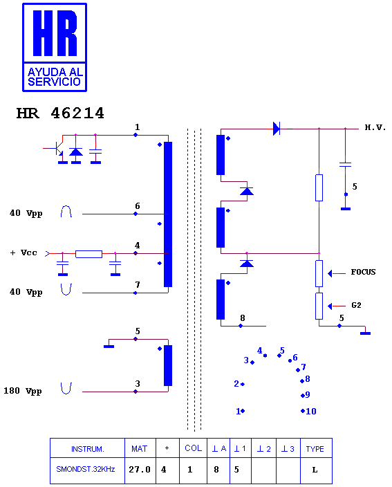 Schematic diagram for HR 46214