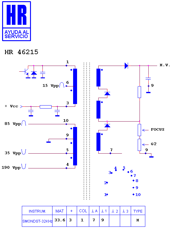 Schematic diagram for HR 46215