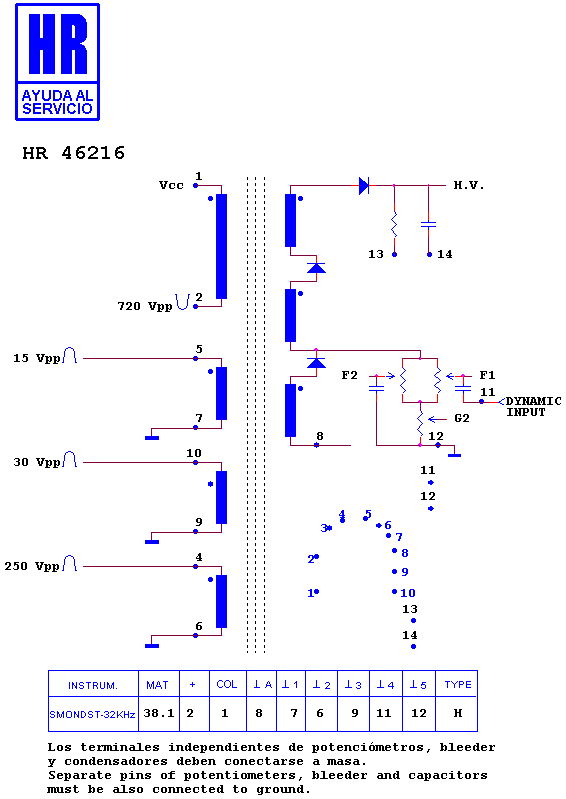 Schematic diagram for HR 46216