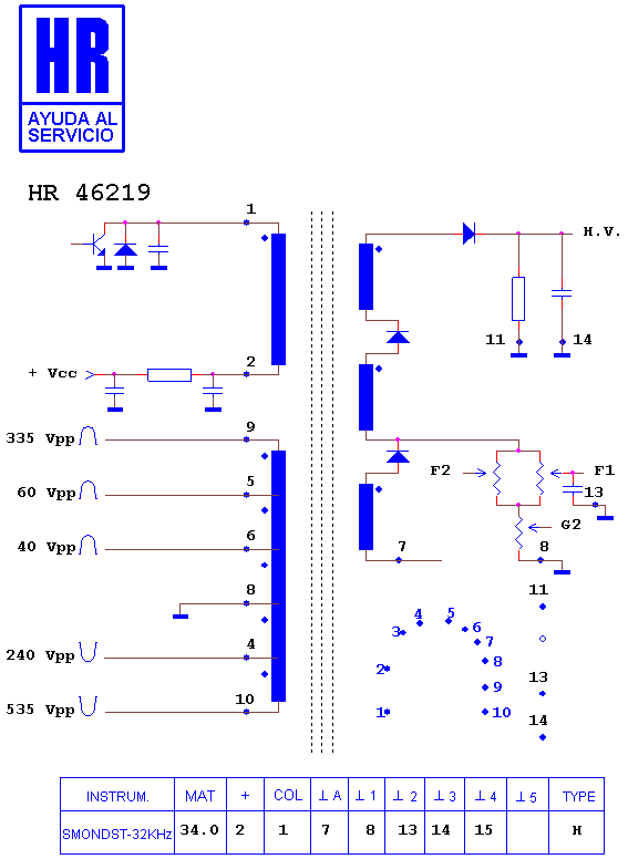 Schematic diagram for HR 46219