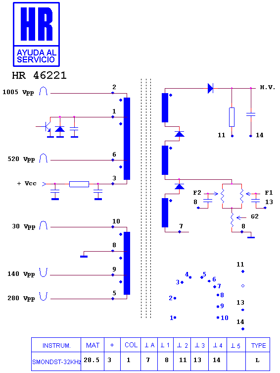 Schematic diagram for HR 46221