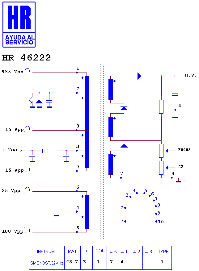 Schematic diagram for HR 46222