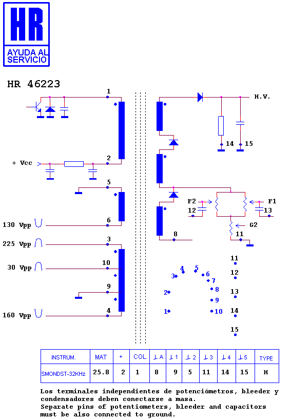 Schematic diagram for HR 46223