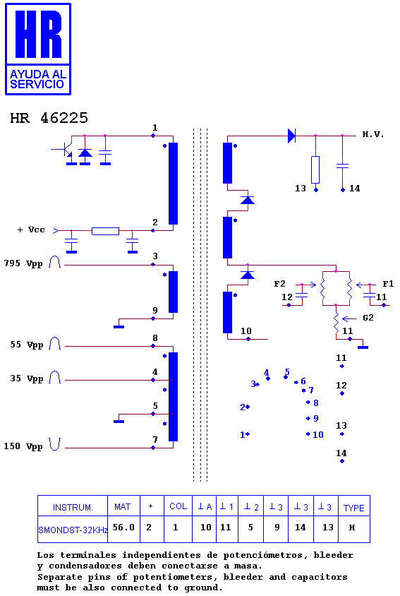 Schematic diagram for HR 46225