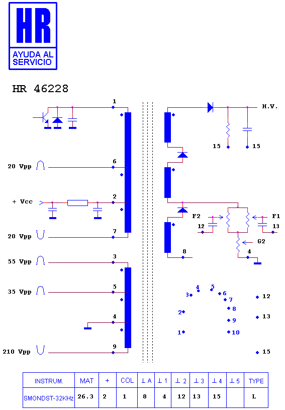 Schematic diagram for HR 46228