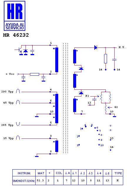 Schematic diagram for HR 46232