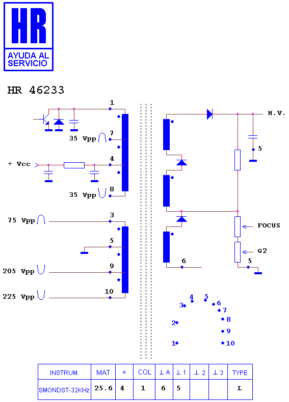 Schematic diagram for HR 46233