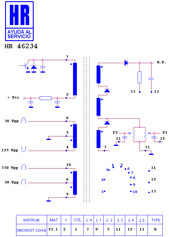 Schematic diagram for HR 46234